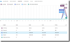 websites-portal-monitor-it