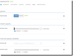 websites-portal-scale-it